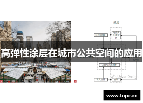 高弹性涂层在城市公共空间的应用